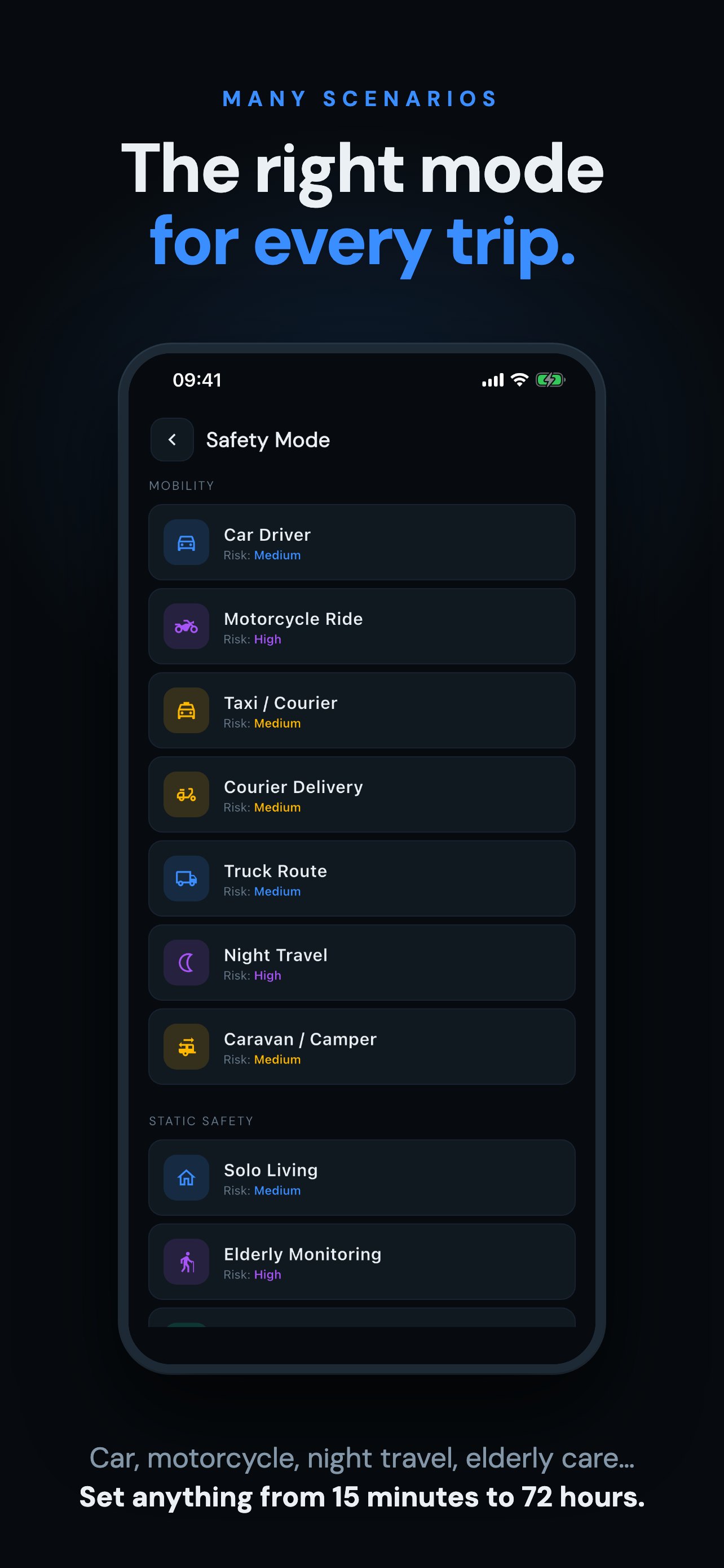 Session modes