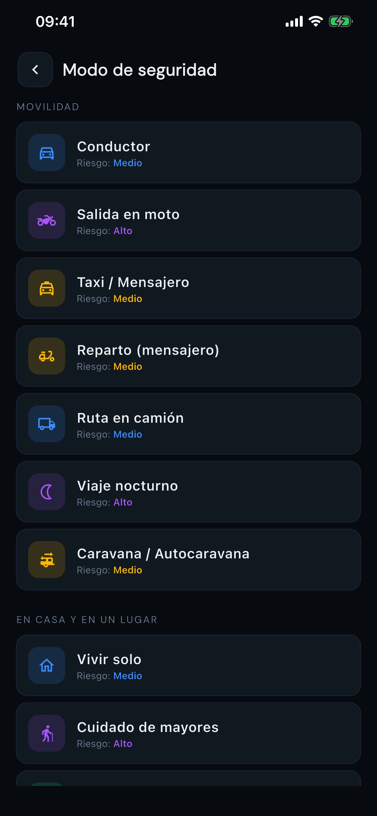 Modos de sesión