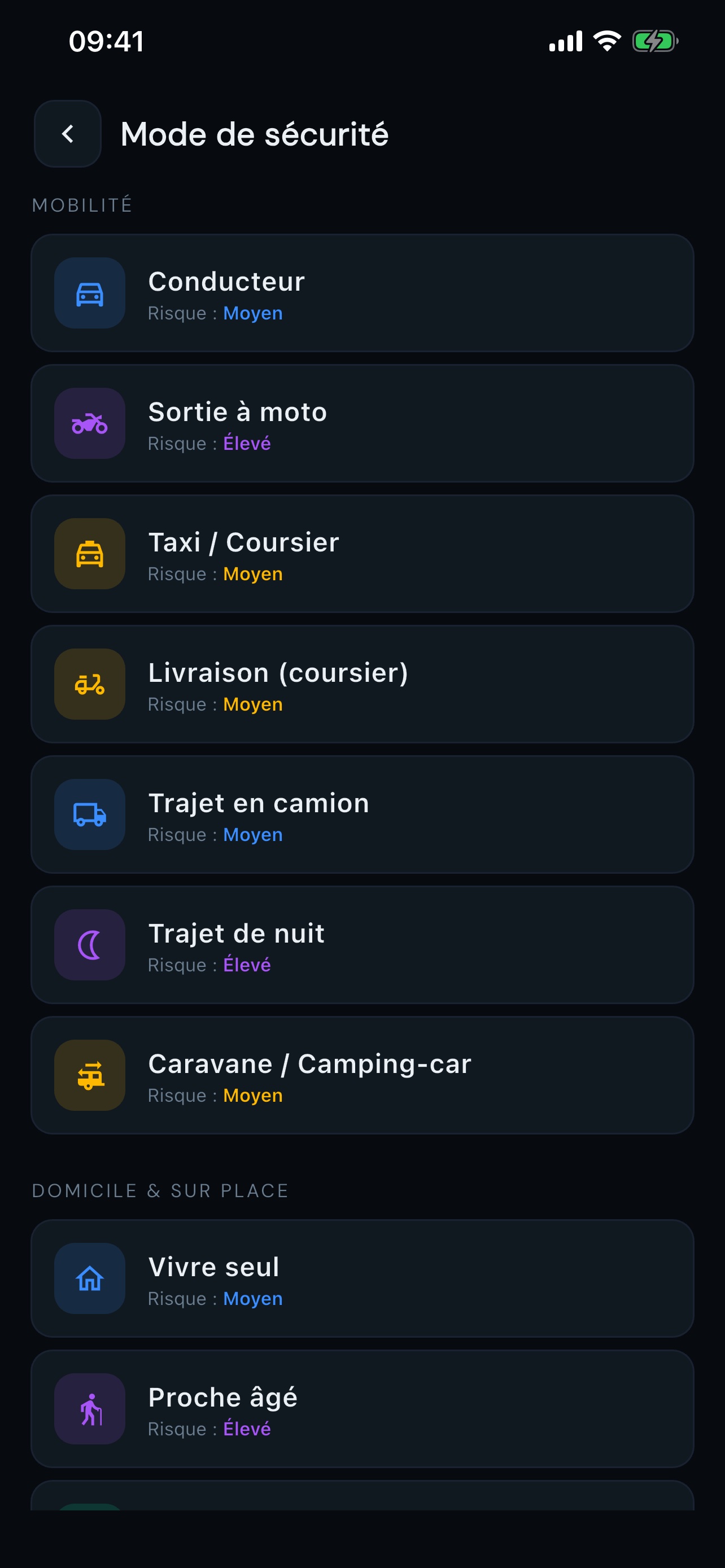 Modes de session