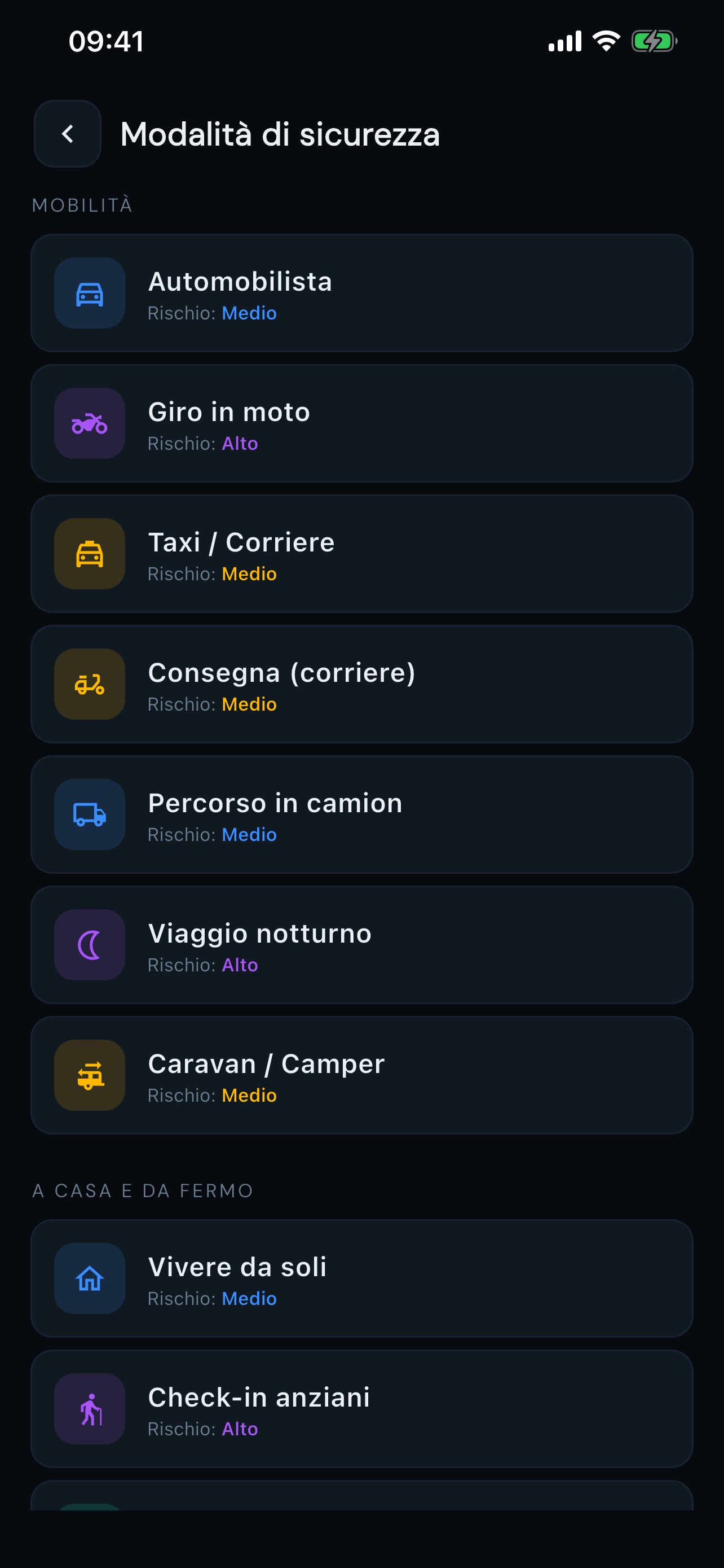 Modalità di sessione